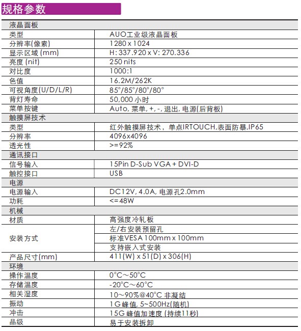 17"工业级液晶显示模块红外触控显示屏幕