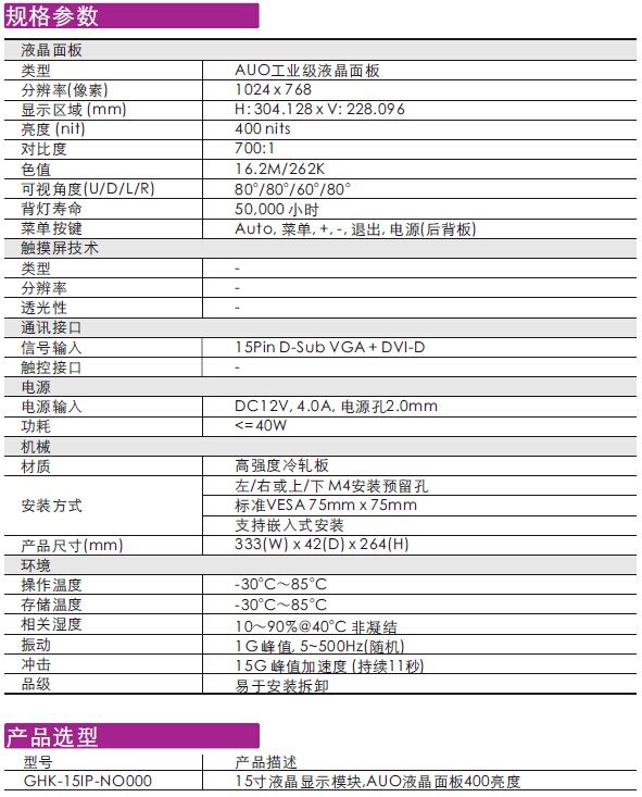 15"工业级液晶显示模块ATM专用显示屏幕