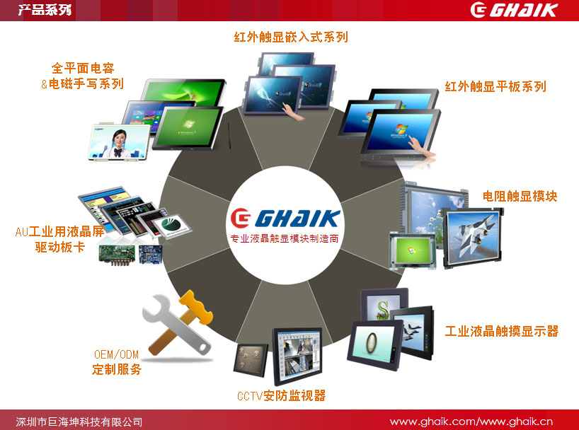 巨海坤提供多尺寸自助Kiosk显示触控方案